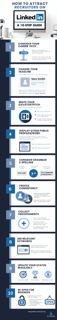 Some Great Ideas on How to Get the Most Out of LinkedIn | Bud Bilanich